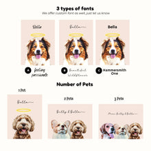 Load image into Gallery viewer, Custom Digital Pet Memorial Portrait | DIGITAL DOWNLOAD