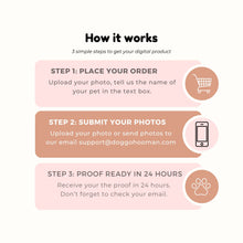 Load image into Gallery viewer, Custom Digital Pet Memorial Portrait | DIGITAL DOWNLOAD