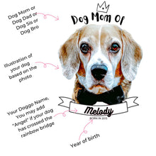 Load image into Gallery viewer, Dog Parents Personalized Sweatshirt
